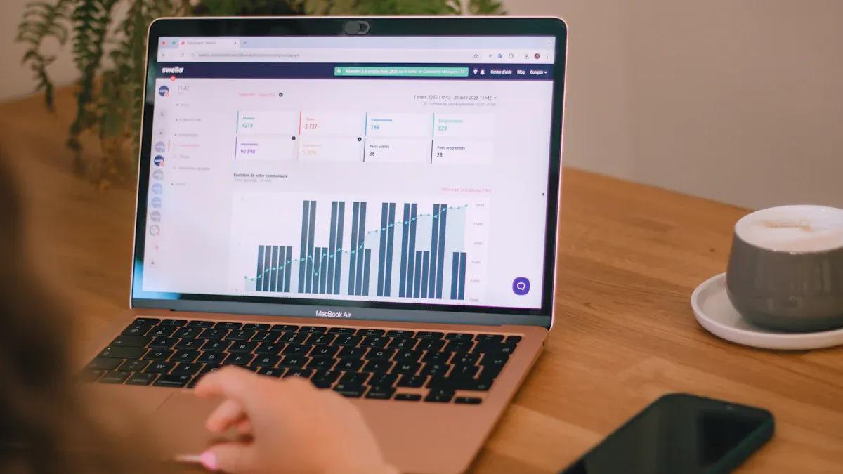 Compare Pricing & ROI