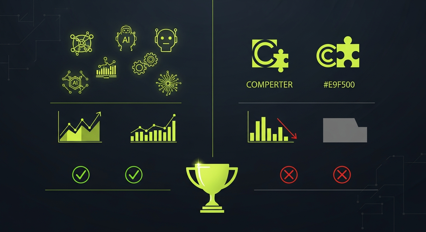 Praising.ai vs Competitors: Complete Platform Comparison 2026